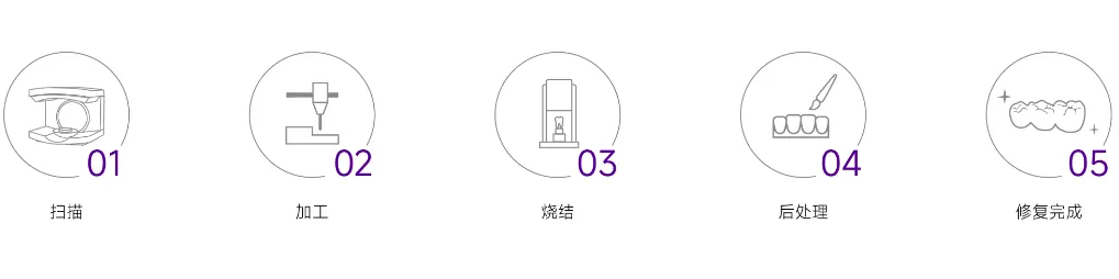 czlc1.webp